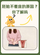 试管三次胚胎都没发育成功，会是什么原因呢？